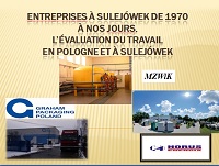 Entreprises à Sulejówek de 1970 à nos jours