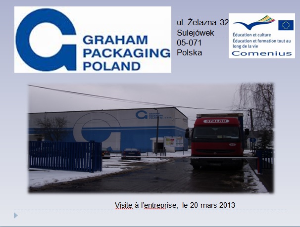 Graham Packaging Poland